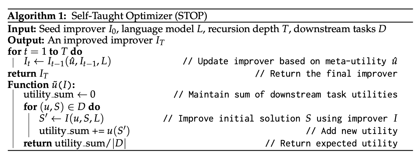 Алгоритм Self-Taught Optimizer (STOP). (Источник изображения: Zelikman et al. 2023)